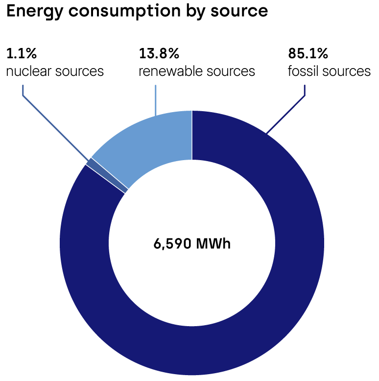 by source_croped2.png